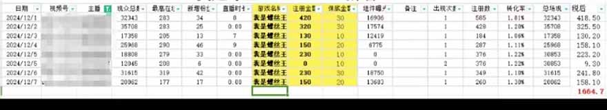 图片[1]-微信无人直播，长期可做收益稳定，坚持做平均单号每日150+-AI学习资源网