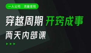 一人公司:流量变现课,一人公司的方法模型拆解, 拆解富人思维,流量思维,小老板思维等-AI学习资源网