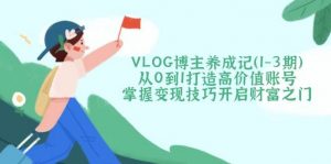 VLOG博主养成记(1-3期)从0到1打造高价值账号,掌握变现技巧开启财富之门-AI学习资源网