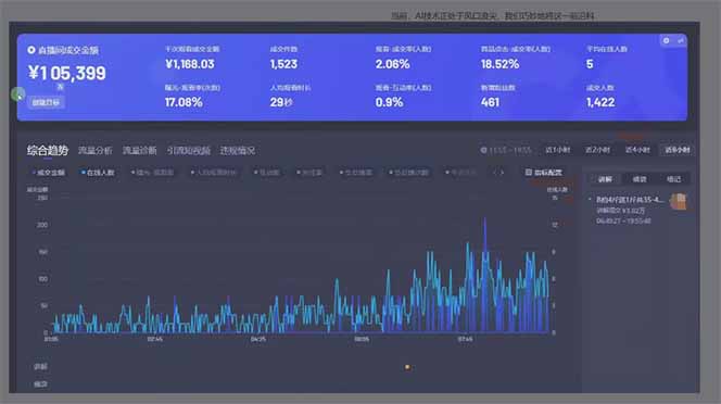 图片[1]-日赚6000+！抖音Ai无人直播躺赚新风口，0门槛吃官方亿级流量！-AI学习资源网