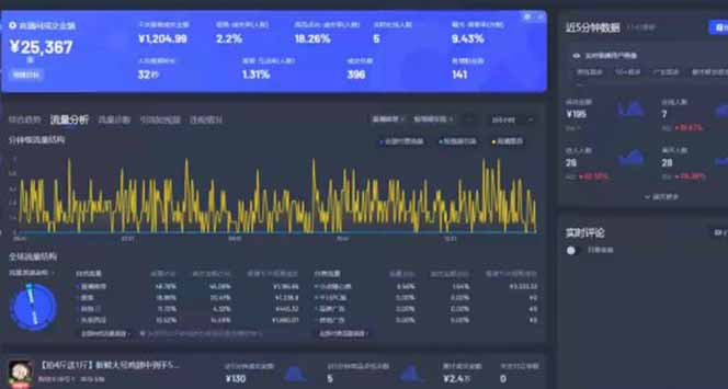 图片[1]-Deepseek赋能无人直播，2025无人直播最强打法，单日收入1000+新手小白…-AI学习资源网