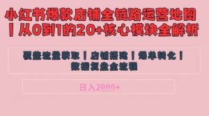 别再乱投流了!小红书店铺精细化运营让爆款笔记自己涨粉的底层逻辑,日入1k-AI学习资源网