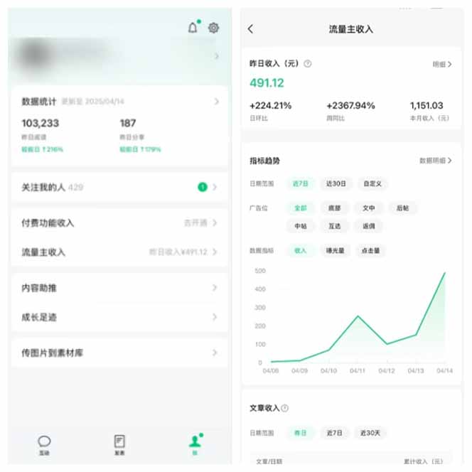 图片[2]-全新托管躺赚项目，微信视频号公众号托管代运营，每天五分钟，收益大几百-AI学习资源网