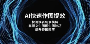 AI快速作图提效,快速换百场景模特,掌握文生图图生图技巧,提升作图效率-AI学习资源网