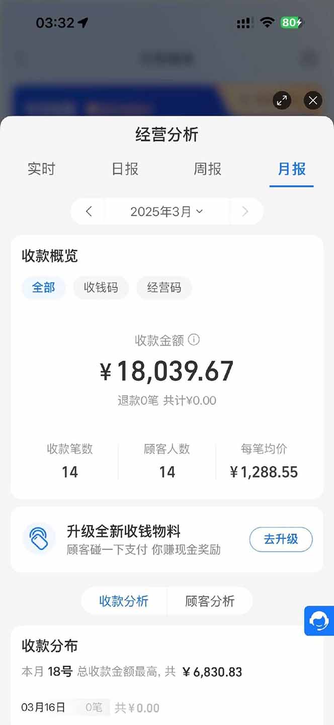 图片[1]-【2025年4月】知识付费镰刀训练营：单号年赚百万的超级IP孵化术-AI学习资源网