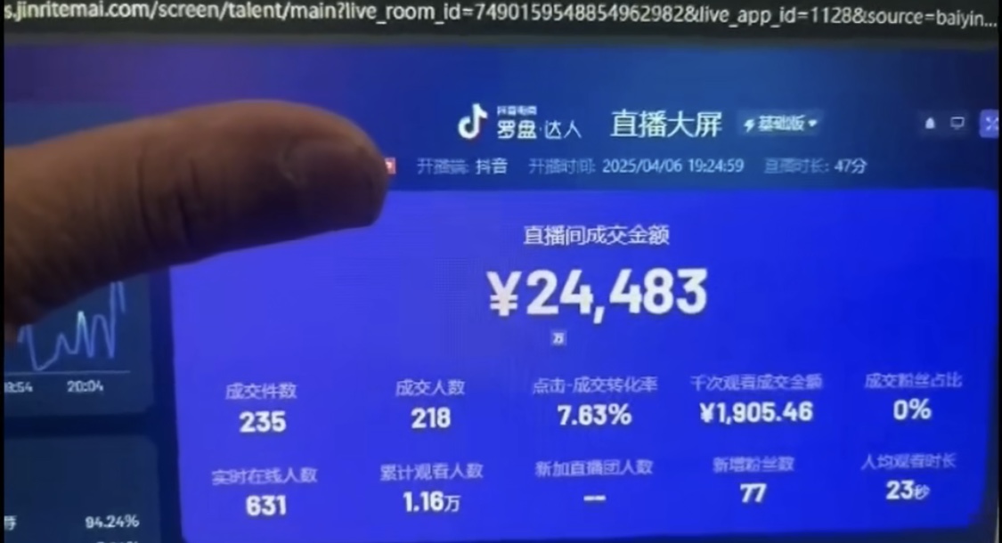 图片[1]-抖音破价直播，靠不露脸读稿子， 日入多张，100%起号-AI学习资源网