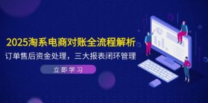 2025淘系电商对账全流程解析,订单售后资金处理,三大报表闭环管理-AI学习资源网