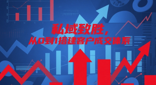私域致胜，从0到1搭建客户成交体系-AI学习资源网