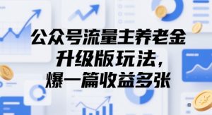 公众号流量主养老金升级版玩法，爆一篇收益多张-AI学习资源网