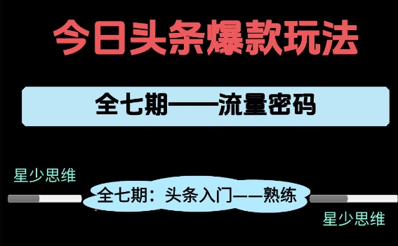头条系列全七期项目拆解，全是干货，新手从0-1必经过程，99的人会踩的坑-AI学习资源网