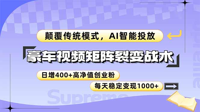 豪车视频矩阵裂变战术，颠覆传统模式，AI智能投放，日增400+高净值创业…-AI学习资源网