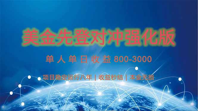 美金先登计划对冲强化版，2025年黑马中最暴力收益日收益1k-4k(可放大…-AI学习资源网