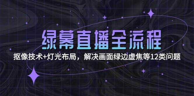 绿幕直播全流程：抠像技术+灯光布局，解决画面绿边虚焦等12类问题-AI学习资源网