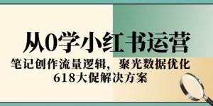 从0学小红书运营,笔记创作流量逻辑,聚光数据优化,618大促解决方案-AI学习资源网