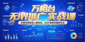 万相台无界推广实战课,关键词测款加人群定位,2025电商流量新玩法-AI学习资源网