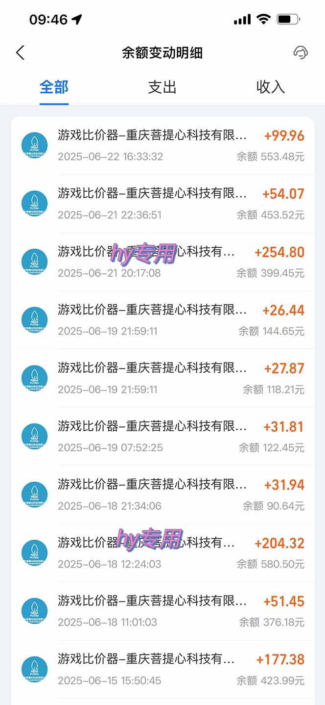 图片[1]-游戏全自动搬砖项目，日入千元 ，可批量矩阵无限放大-AI学习资源网