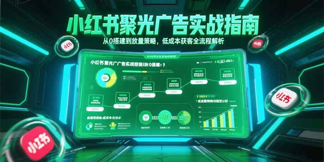 小红书聚光广告实战指南，从0搭建到放量策略，低成本获客全流程解析-AI学习资源网