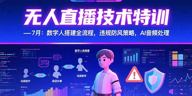 无人直播技术特训-7月：数字人搭建全流程，违规防风策略，AI音频处理-AI学习资源网