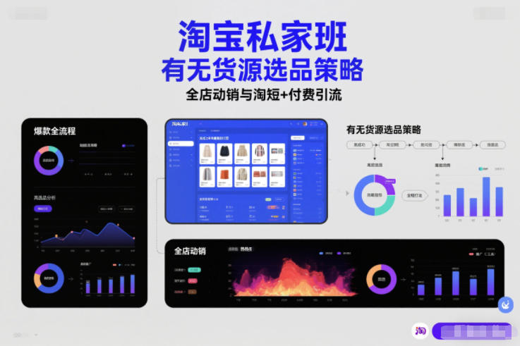 淘宝私家班，有无货源选品策略，高成功率爆款全流程打法，全店动销与淘短+付费引流(更新2026年6月1日)-AI学习资源网