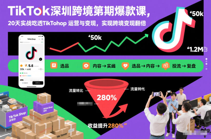 TikTok深圳跨境第2期爆款课，20天实战吃透TikTok Shop运营与变现，实现跨境变现翻倍-AI学习资源网