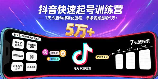 抖音快速起号训练营，7天冷启动标准化流程，单条视频涨粉5万+-AI学习资源网