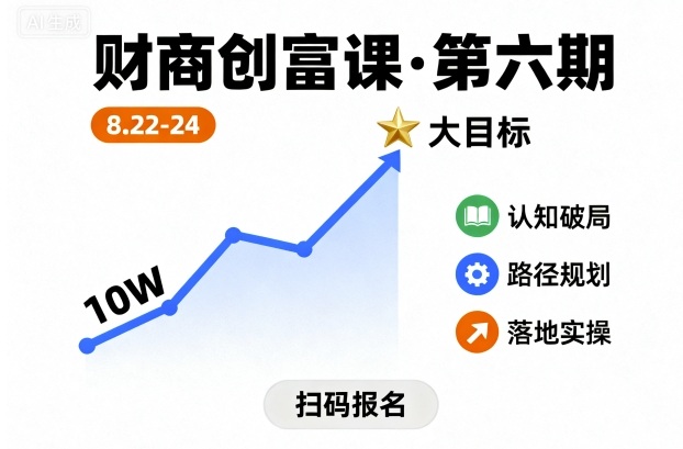 财商创富课第六期8月22-24号，如何从10W起步，一步步实现大目标-AI学习资源网