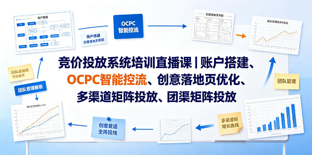 竞价投放系统培训直播课|账户搭建、OCPC智能控流、创意落地页优化、多渠道矩阵投放、团队管理与副业变现全阶实战(更新0709)-AI学习资源网