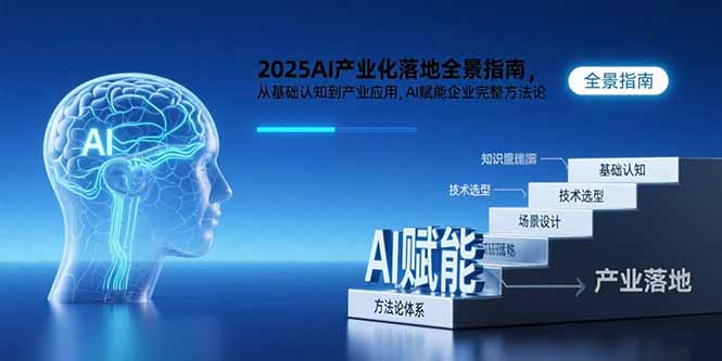 2025AI产业化落地全景指南，从基础认知到产业应用，AI赋能企业完整方法论-AI学习资源网