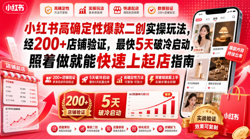 小红书高确定性爆款二创实操玩法,经200+店铺验证,最快5天破冷启动,照着做就能快速上起店指南-AI学习资源网