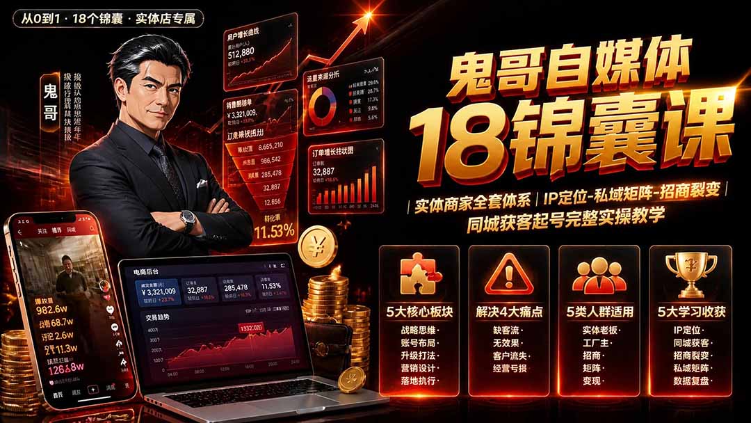 鬼哥自媒体18锦囊课｜实体商家全套体系｜IP 定位-私域矩阵-招商裂变｜同城获客起号完整实操教学-AI学习资源网