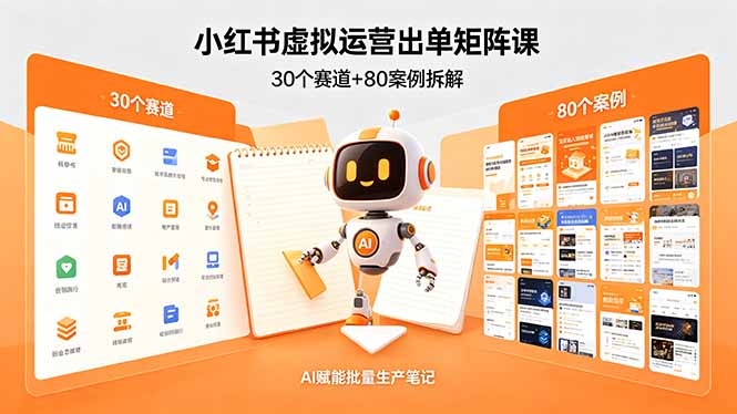 小红书虚拟运营出单矩阵课：30个赛道+80案例拆解，AI赋能批量生产笔记-AI学习资源网