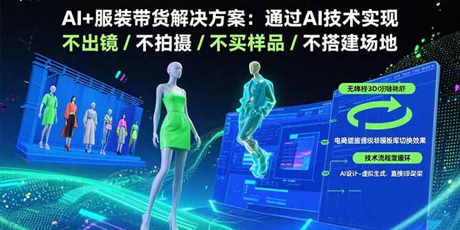 AI+服装带货解决方案：通过AI技术实现 不出镜/不拍摄/不买样品/不搭建场地-AI学习资源网