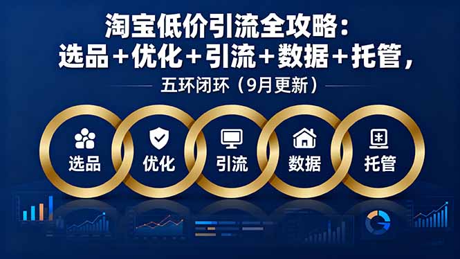 淘宝低价引流全攻略：选品＋优化＋引流＋数据＋托管，五环闭环(9月更新-AI学习资源网