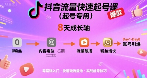 抖音流量快速起号课(起号专用)，8天带你做爆自己的账号-AI学习资源网