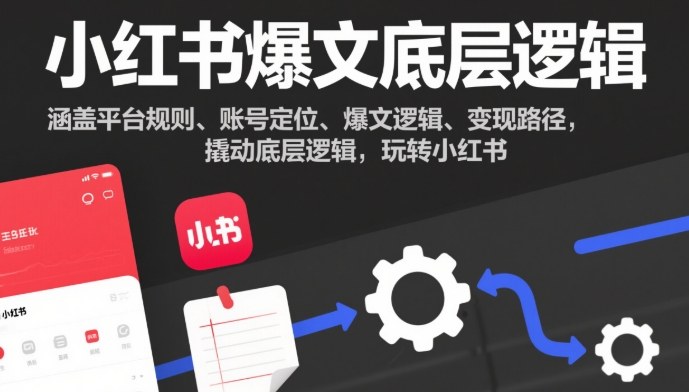 小红书爆文底层逻辑,涵盖平台规则、账号定位、爆文逻辑、变现路径,撬动底层逻辑,玩转小红书-AI学习资源网