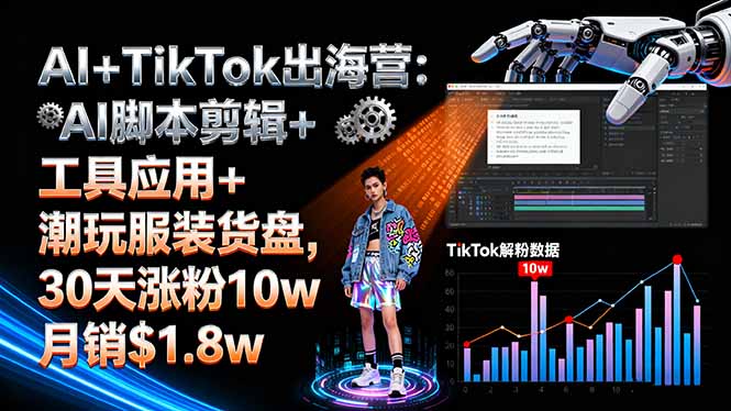 AI+TikTok出海营:AI脚本剪辑+工具应用+潮玩服装货盘,30天涨粉10w月销$1.8w-AI学习资源网