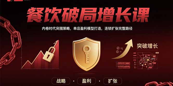 餐饮破局增长课：内卷时代突围策略，单店盈利模型打造，连锁扩张完整路径-AI学习资源网