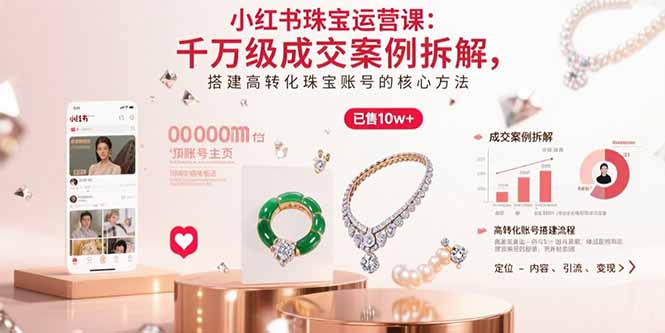 小红书珠宝运营课：千万级成交案例拆解，搭建高转化珠宝账号的核心方法-AI学习资源网