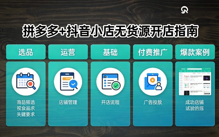 拼多多+抖音小店无货源开店，包括：选品、运营、基础、付费推广、爆款案例等(更新26年3月)-AI学习资源网