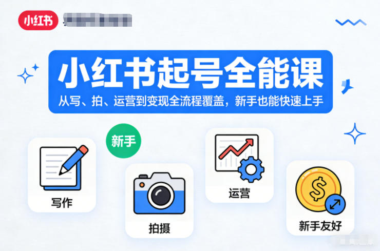 小红书起号全能课,从写、拍、运营到变现全流程覆盖,新手也能快速上手-AI学习资源网