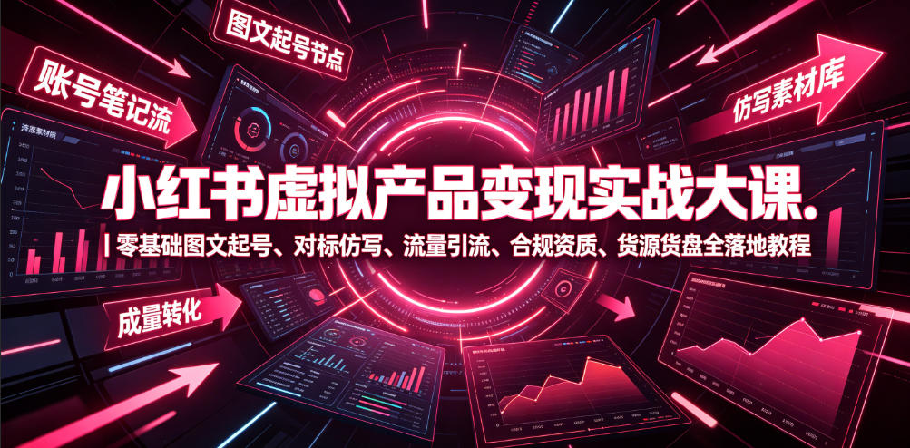 小红书虚拟产品变现实战大课｜零基础图文起号、对标仿写、流量引流、合规资质、货源货盘全落地教程-AI学习资源网