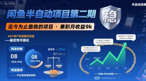 闲鱼半自动项目第二期，可能是迄今为止最稳的项目，兼职月收益9k-AI学习资源网