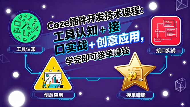 Coze插件开发技术课程：工具认知+接口实战+创意应用，学完即可接单赚钱-AI学习资源网