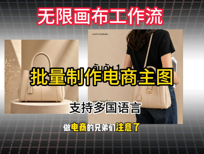 批量复刻电商爆款主图工作流搭建教学，批量下载，支持多国语言，不管是国内电商还是跨境店群都能用-AI学习资源网