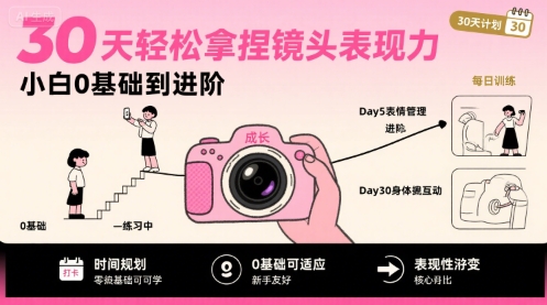 30天轻松拿捏镜头表现力，小白0基础到进阶-AI学习资源网