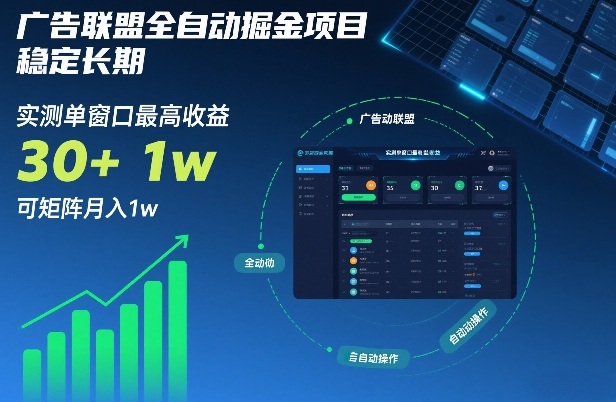 广告联盟全自动掘金项目,稳定长期,实测单窗口最高收益30+,可矩阵月入1w+【揭秘】-AI学习资源网