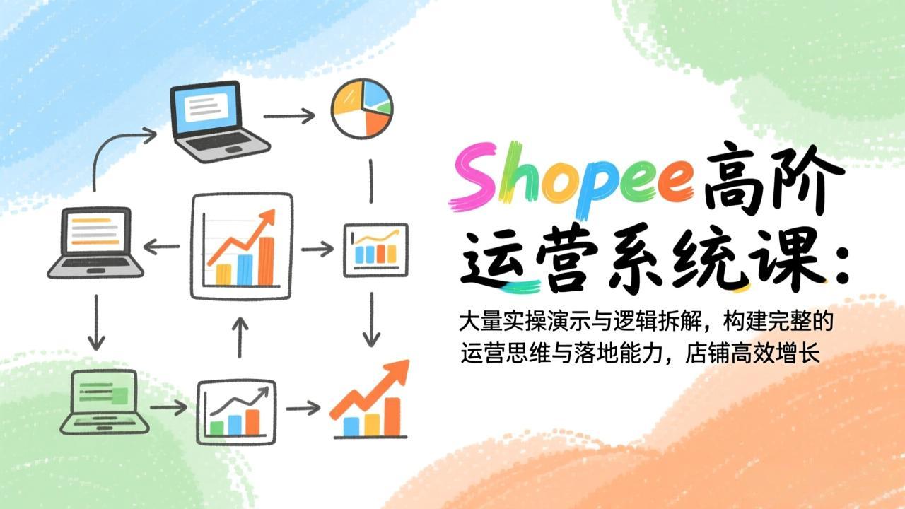 Shopee高阶运营系统课：大量实操演示与逻辑拆解，构建完整的运营思维与落地能力，店铺高效增长-AI学习资源网