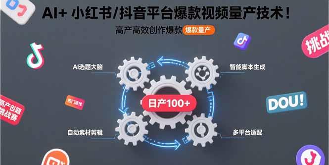 AI+小红书/抖音平台爆款视频量产技术：高产高效创作爆款视频！-AI学习资源网