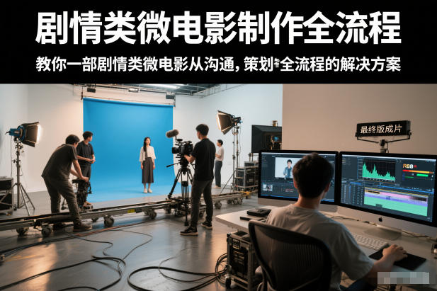 剧情类微电影制作全流程，教你一部剧情类微电影从沟通，策划到拍摄制作全流程的解决方案-AI学习资源网