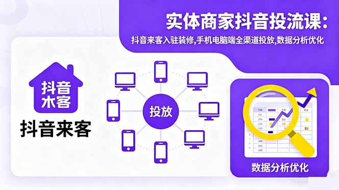实体商家抖音投流课:抖音来客入驻装修,手机电脑端全渠道投放,数据分析优化-AI学习资源网
